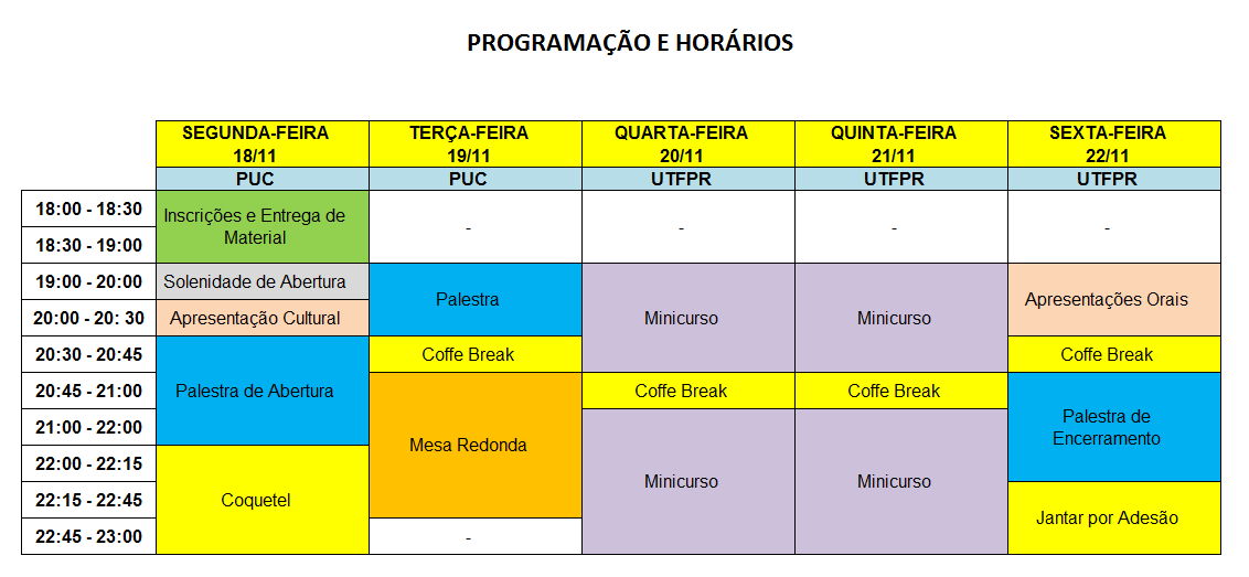 Programacao